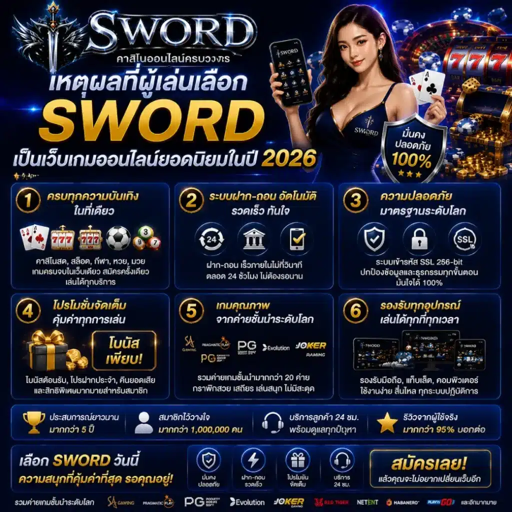 เหตุผลที่ผู้เล่นเลือก SWORD เป็นเว็บเกมออนไลน์ยอดนิยมในปี 2026